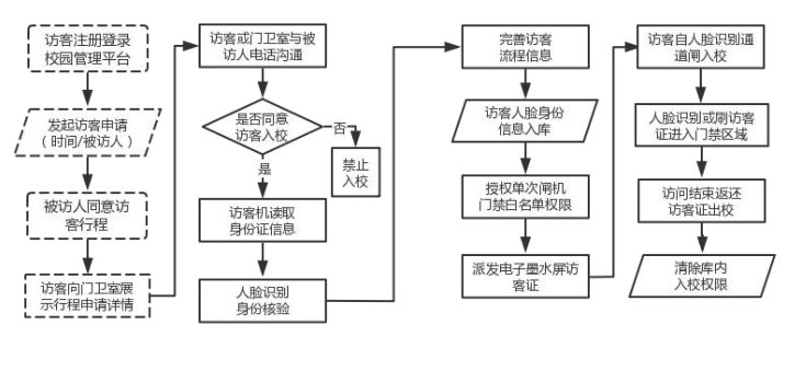 1603092310625237.png image.png