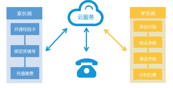 1603161661545017.png image.png